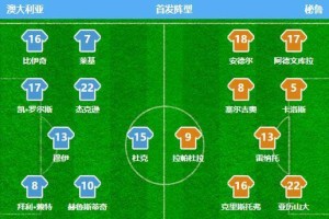 世界杯上半场历史比分（揭秘上半场历史比分的关键因素，带你进入胜利的世界）