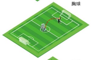 提高足球发球技巧的有效练习方法（从零基础到专业水平，掌握足球发球的关键步骤与技巧）