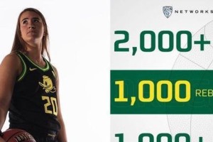 2021年NBA薪资最新排行榜（洛杉矶湖人成为最高薪队，勒布朗-詹姆斯薪资居首）