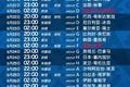 历史纪录（激烈对抗与惊人表现，这场比赛充满了悬念和戏剧性）