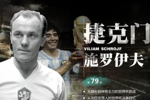 回顾1984年世界杯（探寻荷兰队在1984年世界杯上的成功之谜）