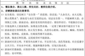 掌握游泳初级动作要领，享受畅游水中乐趣（游泳初学者必备技巧及练习方法）