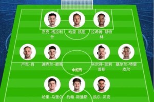 揭秘英格兰世界杯预测进球数的神奇力量（探索背后的数据趋势与技术应用）