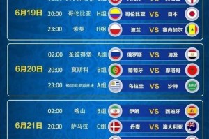 丢球最多的球队（统计分析、历届比赛回顾与前景展望）