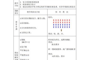 掌握足球技能技巧的教案分享（提高足球技巧，成为优秀球员）