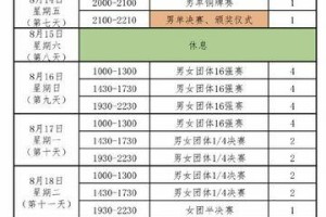 探索混双乒乓球历届金牌的辉煌（历史回顾与未来展望，混双乒乓球金牌的获得关键）