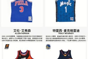 NBA球衣颜色排行榜（探索NBA球衣颜色，发现篮球世界的绚丽多彩）