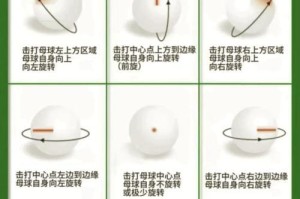掌握足球半场弧线球技巧的关键（如何提高半场弧线球技术的成功率？）