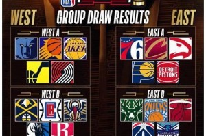 回顾NBA2008年战绩排行榜（NBA2008年战绩排行榜榜单揭秘，历史的荣耀再现）
