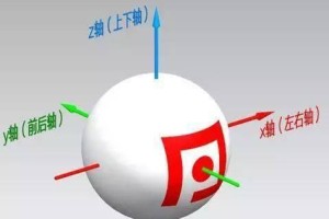 掌握接侧旋球的乒乓球技巧（击败对手，尽在你的侧旋控制之中）