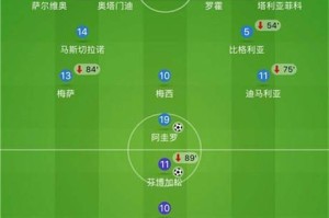 非法足球的防守进攻技巧（从摆脱犯规到有效得分，掌握这些技巧助你胜出）