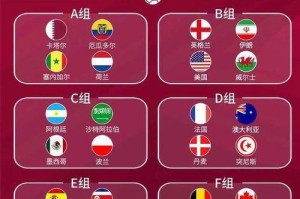 揭秘卡塔尔世界杯历史开奖结果（一览卡塔尔世界杯开奖结果的完整历程）