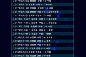 中国队世界杯45强赛历史（追梦征程中的奋斗与成长）