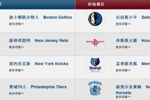 NBA最强球队排行榜（揭秘NBA历史上最强球队的奥秘）