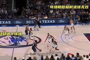 NBA漂移投篮大师排行榜