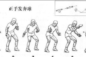 乒乓球攻球动作标准的重要性（提升技术水平的关键——攻球动作标准）