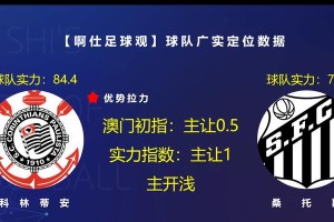 足球技巧与思路——掌握成功的关键（从基础技巧到战术思维，打造无懈可击的足球实力）