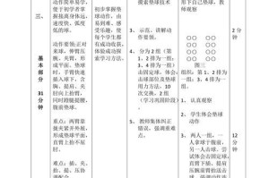 打造完美正面垫球技巧（精益求精，从垫球开始）