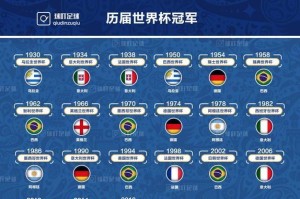 中国在五届世界杯进球榜上的辉煌表现（中国足球在世界杯舞台上的进步与挑战）