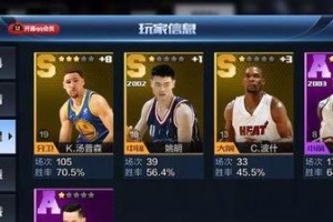 NBA历史上最强球星排行榜