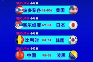 世界杯（揭秘世界杯历届赛事的举办时间和背后的故事）