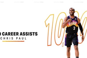 NBA2019联盟球队实力排行榜（探究NBA2019赛季中各支球队的实力排名及其关键因素）