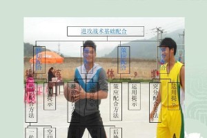 1对1防守战术（学习关键技巧，提升个人防守水平）