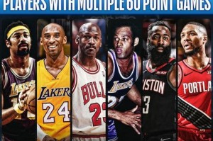 NBA现役得分排行榜前二十（揭秘NBA现役得分榜前二十球员，发掘得分之王的真正面貌）