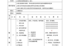 足球小技巧大全教学——提升你的足球技术水平（从零基础到技巧达人，全面掌握足球技巧的秘诀！）