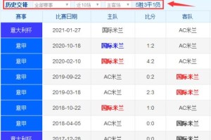 意大利和法国世界杯历史比分（历史交锋数据揭秘，欧洲两强争霸）
