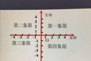 足球技巧口诀大全，提升你的排球水平（掌握技巧口诀，成为足球场上的巨星）