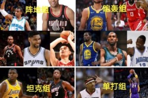 NBA历史球员实力排行榜2015（回顾2015年最强NBA球员，见证传奇巨星的辉煌时刻）