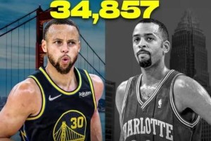 NBA历史得分排行榜