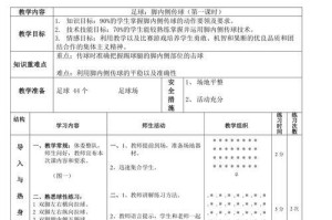 足球矩形传球技巧的全面解析（掌握矩形传球技巧，提升足球传接能力）
