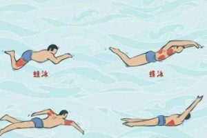 学会蛙泳游泳的蹬腿技巧（提高游泳效果和速度的蛙泳蹬腿教学方法）