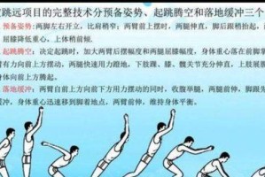 罗比尼奥过人技巧（揭秘罗比尼奥的华丽脚法和突破技巧，让你的足球生涯变得更加出彩）