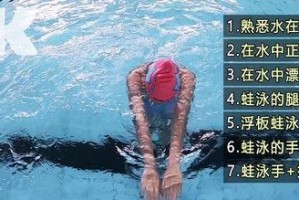 初学游泳换气技巧蛙泳的学习方法与要点（提高蛙泳换气能力的关键技巧与训练方法）