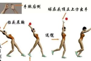 排球抛物线扣球技巧详解（掌握正确动作要领，提高扣球准确率）