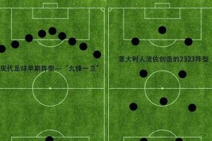 掌握9人制足球战术技巧，助力球队取得胜利（提高团队配合，发挥个人实力，走向成功）