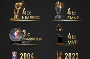 NBA历史总冠军次数排行榜2021最新排名（勒布朗詹姆斯领先，巴克利进入前十，火箭夺冠不容忽视）