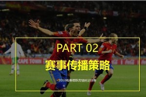 足球技巧活动方案（利用精心设计的足球技巧训练计划，提高球员的技能水平和比赛表现）