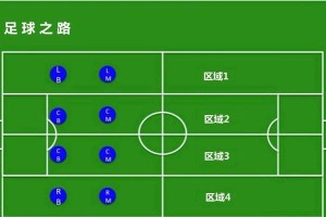 掌握足球新手抢断球技巧的秘诀（提高足球新手抢断球能力，成为优秀防守者）