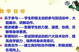 提高排球技术的关键（掌握正确动作，打好排球战！）