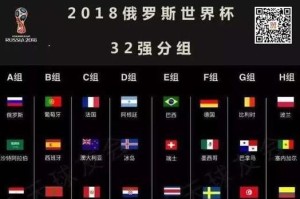 世界杯单场进球个人纪录（记录、突破、传奇）