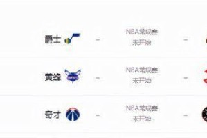 NBA历史数据排行榜（以数据见证篮球史上最伟大的球员和时刻）