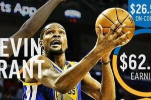 NBA历史排行榜（探索NBA历史上的巨星排名以及他们的壮举）