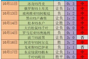 足球单技巧大全（提升足球技术，全面掌握单技巧）