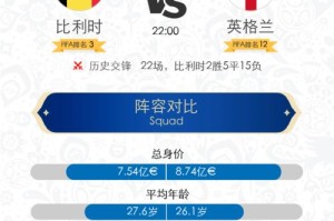 英国世界杯历史最佳成绩（以英格兰队在世界杯上的成绩为主线，回顾他们的历史辉煌）