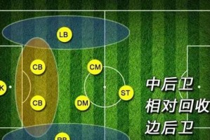 初学后卫防守技巧，打造坚实的防线（职责明确，防守有招数，助你成为优秀的后卫）