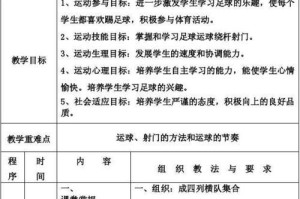 足球过人教学反击技巧（如何通过过人技巧实现反击战术）